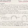 SESA Fichier Boyer Dernacueillette