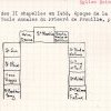 SESA Fichier Boyer Limoux