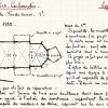 SESA Fichier Boyer Sallèles-Cabardès